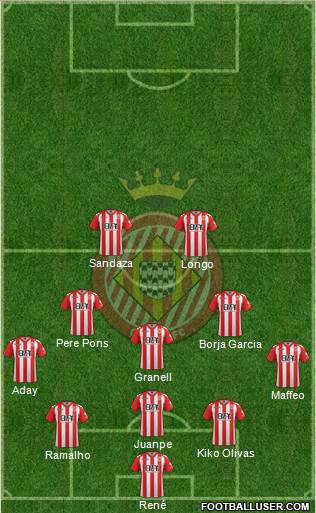 F.C. Girona Formation 2017