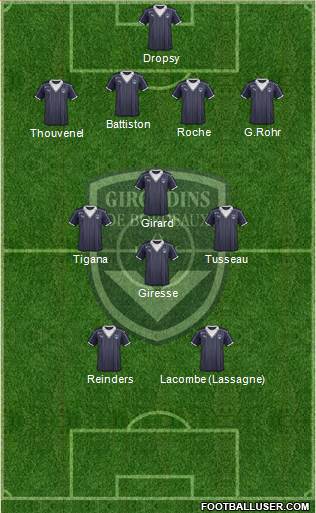 FC Girondins de Bordeaux Formation 2017