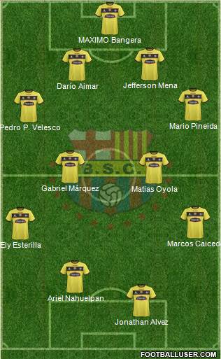 Barcelona SC Formation 2017