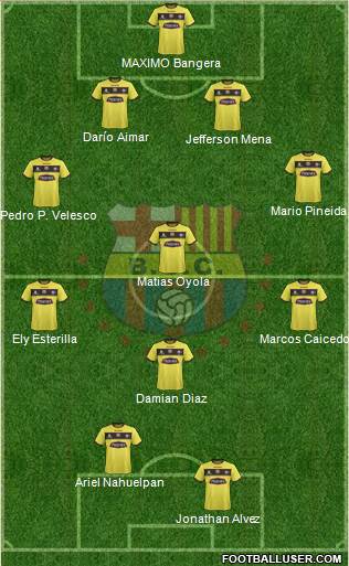 Barcelona SC Formation 2017