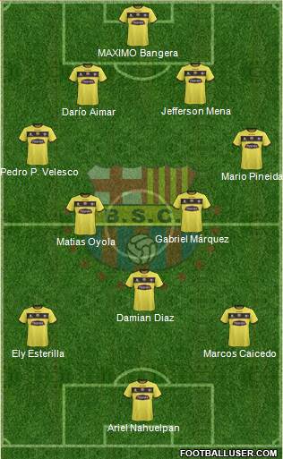 Barcelona SC Formation 2017