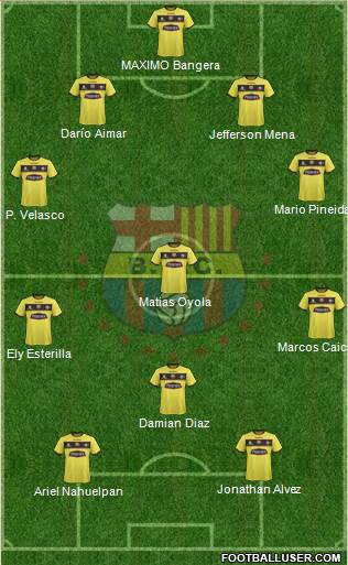 Barcelona SC Formation 2017