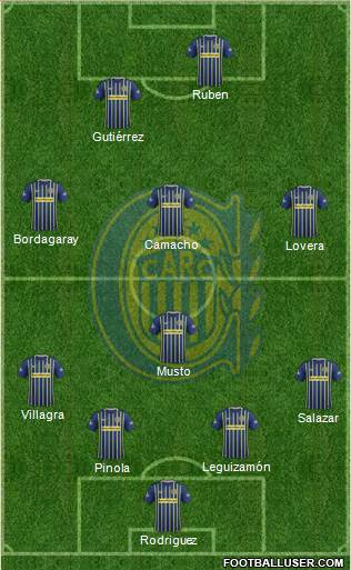 Rosario Central Formation 2017