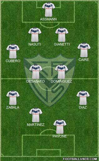 Vélez Sarsfield Formation 2017