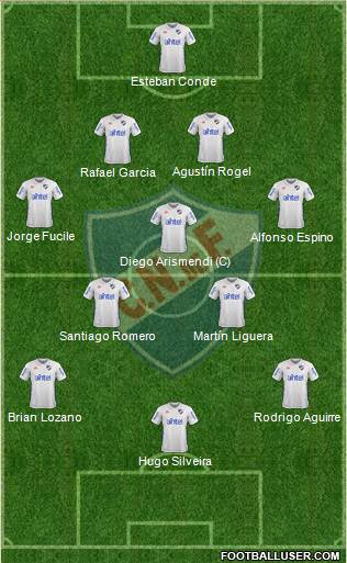 Club Nacional de Football Formation 2017