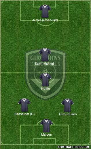 FC Girondins de Bordeaux Formation 2017