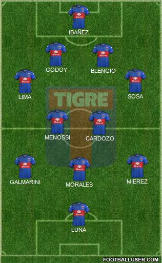 Tigre Formation 2017