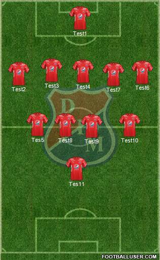 CD Independiente Medellín Formation 2017