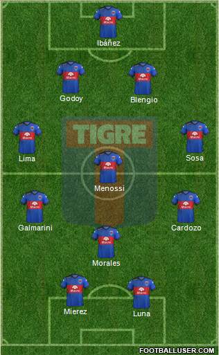 Tigre Formation 2017