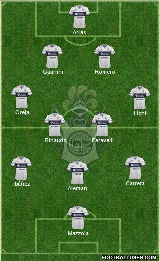 Gimnasia y Esgrima de La Plata Formation 2017