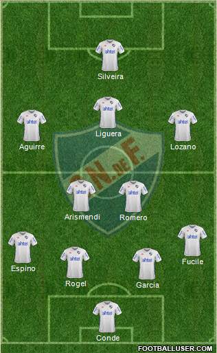 Club Nacional de Football Formation 2017