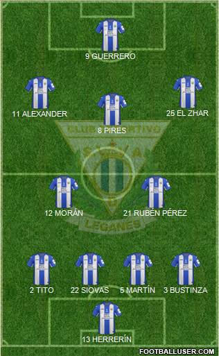 C.D. Leganés S.A.D. Formation 2017