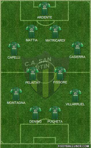 San Martín de San Juan Formation 2017