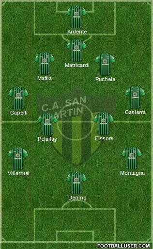 San Martín de San Juan Formation 2017