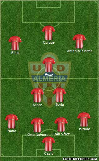 U.D. Almería S.A.D. Formation 2017