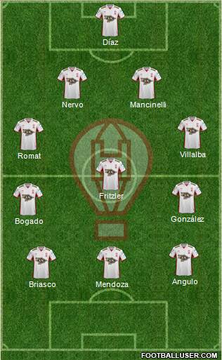 Huracán Formation 2017