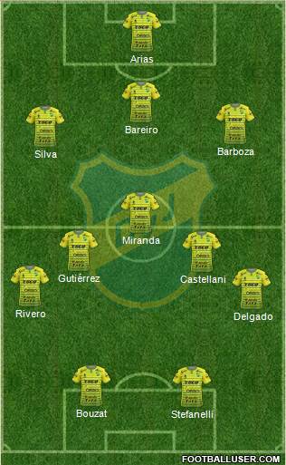 Defensa y Justicia Formation 2017