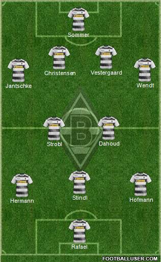 Borussia Mönchengladbach Formation 2017