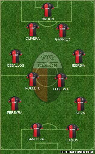 Colón de Santa Fe Formation 2017