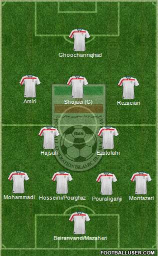 Iran Formation 2017