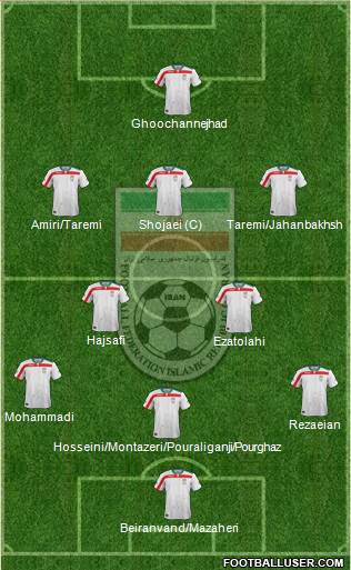 Iran Formation 2017