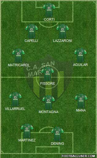 San Martín de San Juan Formation 2017