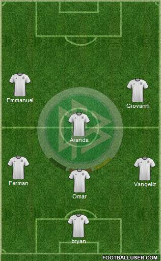 Germany Formation 2017