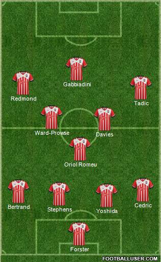 Southampton Formation 2017