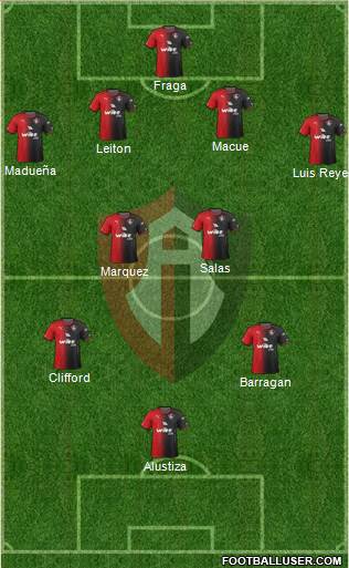 Club Deportivo Atlas Formation 2017