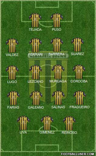 Almirante Brown Formation 2017