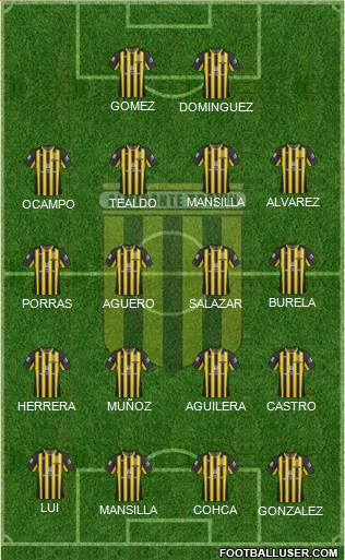 Almirante Brown Formation 2017