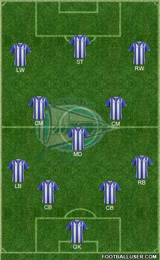 D. Alavés S.A.D. Formation 2017