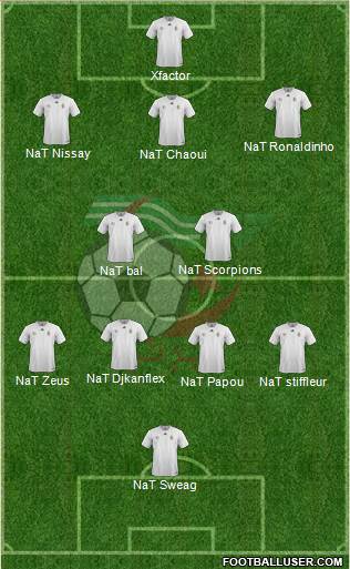 Algeria Formation 2017