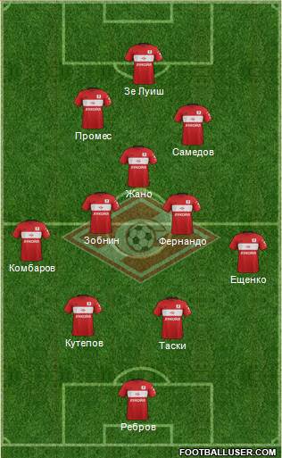 Spartak Moscow Formation 2017