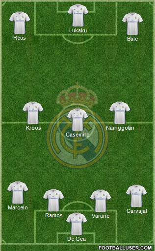 Real Madrid C.F. Formation 2017