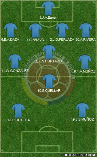 Colombia Formation 2017