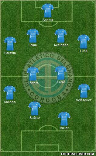 Belgrano de Córdoba Formation 2017