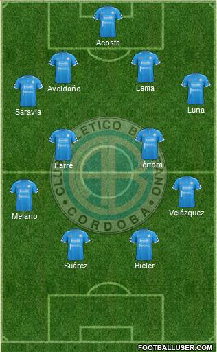 Belgrano de Córdoba Formation 2017