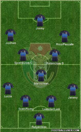 Japan Formation 2017