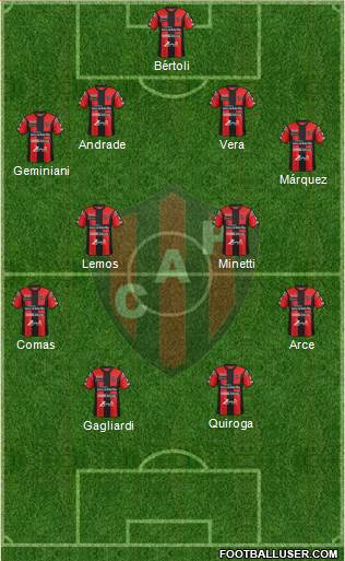 Patronato de Paraná Formation 2017