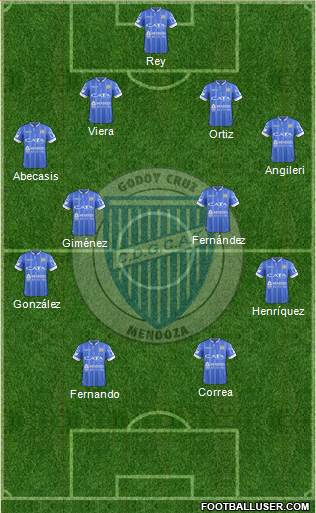 Godoy Cruz Antonio Tomba Formation 2017