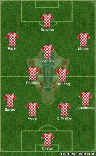 Croatia Formation 2017