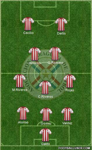 Paraguay Formation 2017