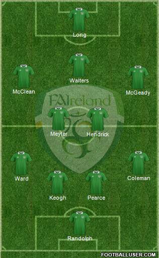 Ireland Formation 2017