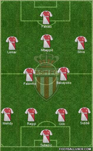 AS Monaco FC Formation 2017