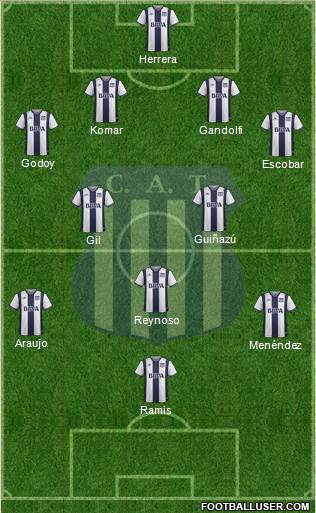 Talleres de Córdoba Formation 2017