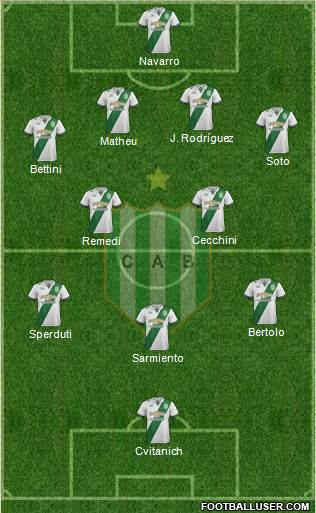 Banfield Formation 2017