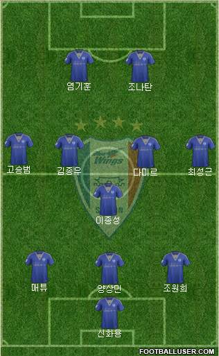 Suwon Samsung Blue Wings Formation 2017