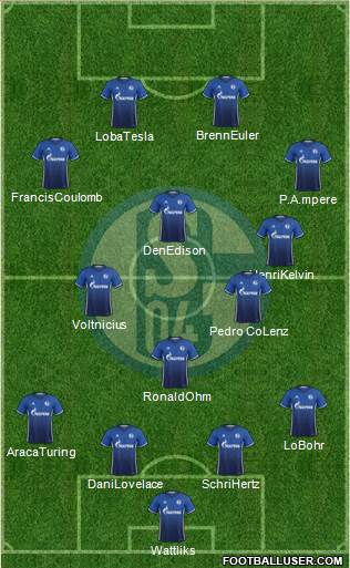 FC Schalke 04 Formation 2017