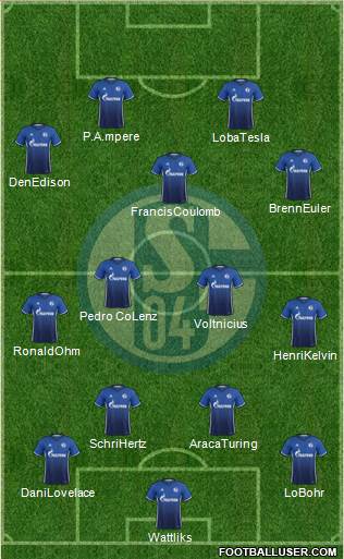 FC Schalke 04 Formation 2017